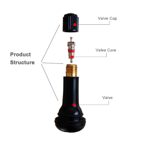 TR414 Snap-in Valves – Tubeless Tyre Solution